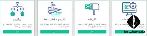 شرایط دریافت مجوز سفره خانه سنتی